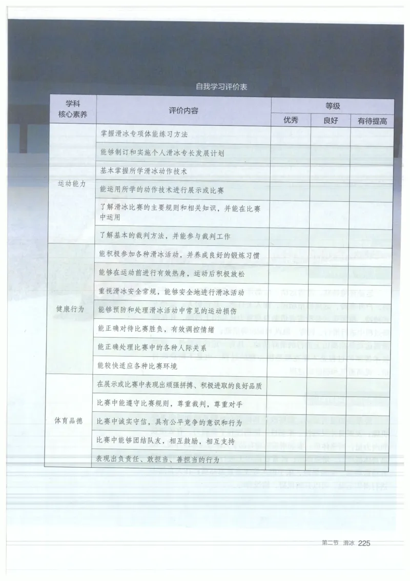 高中-体育与健康(1)_教资初高中_教资面试2025教资面试备考资料合集_教资面试资料合集_2025教资面试资料_25上教资面试-小学资料包_20教材：全册_高中_高中体育