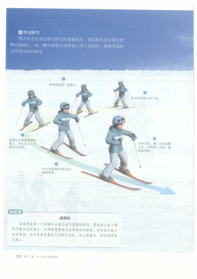 高中-体育与健康(1)_教资初高中_教资面试2025教资面试备考资料合集_教资面试资料合集_2025教资面试资料_25上教资面试-小学资料包_20教材：全册_高中_高中体育