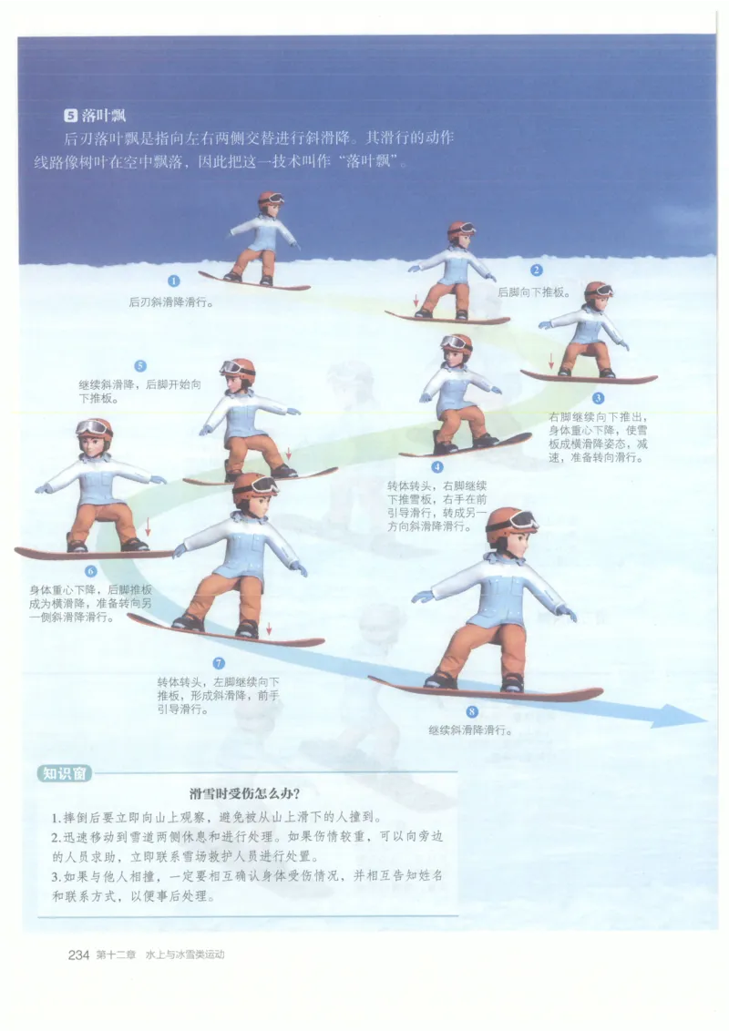 高中-体育与健康(1)_教资初高中_教资面试2025教资面试备考资料合集_教资面试资料合集_2025教资面试资料_25上教资面试-小学资料包_20教材：全册_高中_高中体育