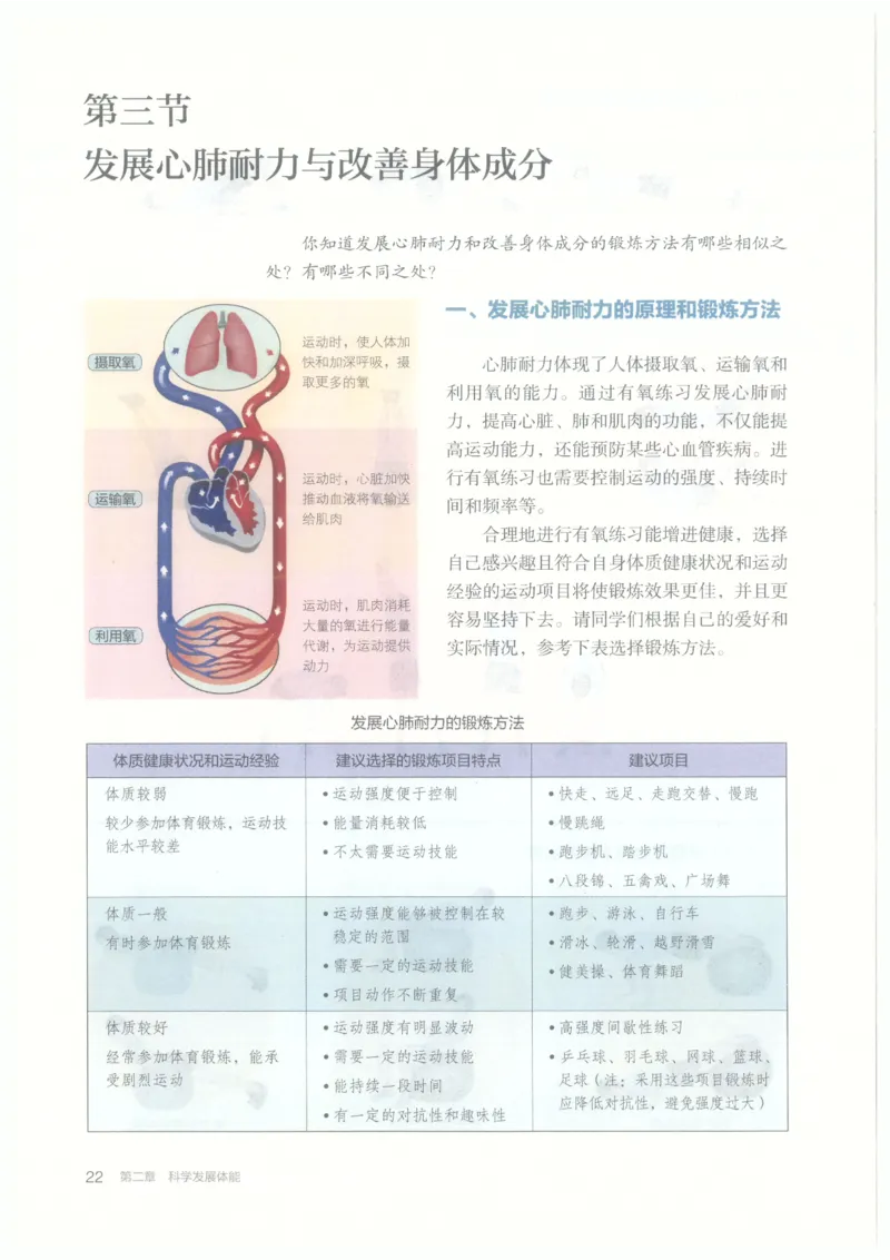 高中-体育与健康(1)_教资初高中_教资面试2025教资面试备考资料合集_教资面试资料合集_2025教资面试资料_25上教资面试-小学资料包_20教材：全册_高中_高中体育
