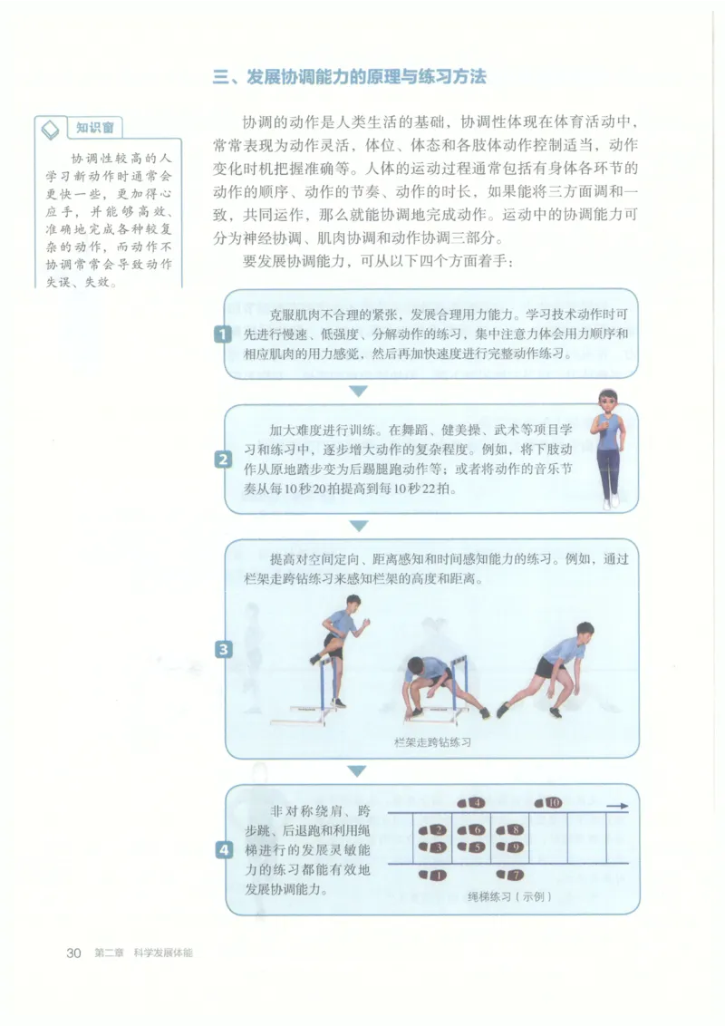 高中-体育与健康(1)_教资初高中_教资面试2025教资面试备考资料合集_教资面试资料合集_2025教资面试资料_25上教资面试-小学资料包_20教材：全册_高中_高中体育