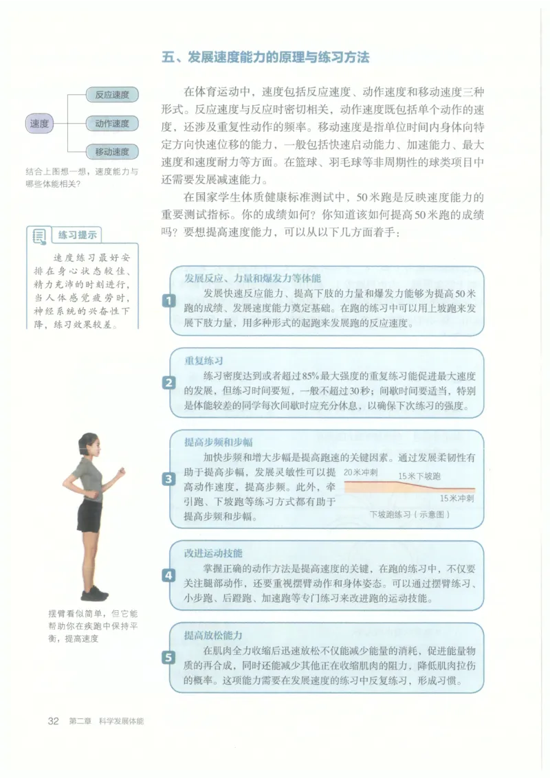 高中-体育与健康(1)_教资初高中_教资面试2025教资面试备考资料合集_教资面试资料合集_2025教资面试资料_25上教资面试-小学资料包_20教材：全册_高中_高中体育