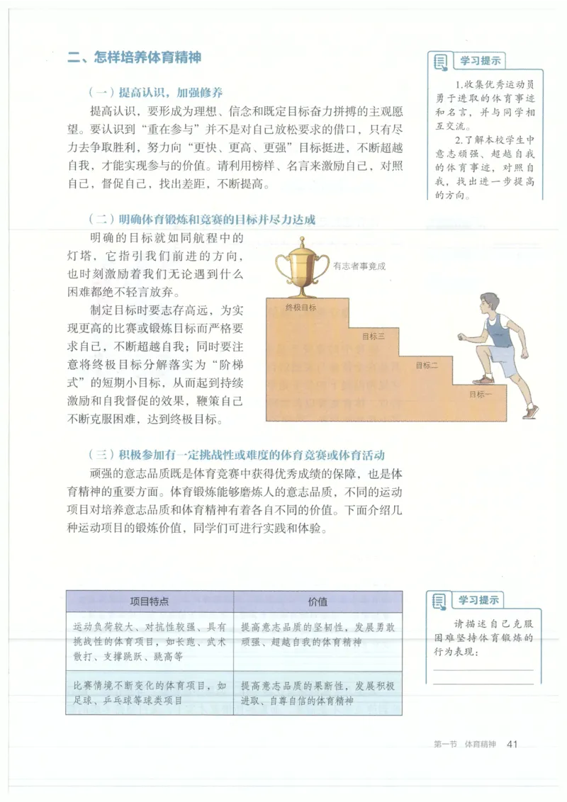 高中-体育与健康(1)_教资初高中_教资面试2025教资面试备考资料合集_教资面试资料合集_2025教资面试资料_25上教资面试-小学资料包_20教材：全册_高中_高中体育