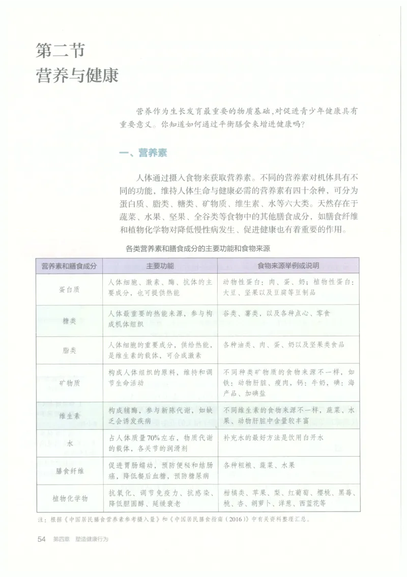高中-体育与健康(1)_教资初高中_教资面试2025教资面试备考资料合集_教资面试资料合集_2025教资面试资料_25上教资面试-小学资料包_20教材：全册_高中_高中体育