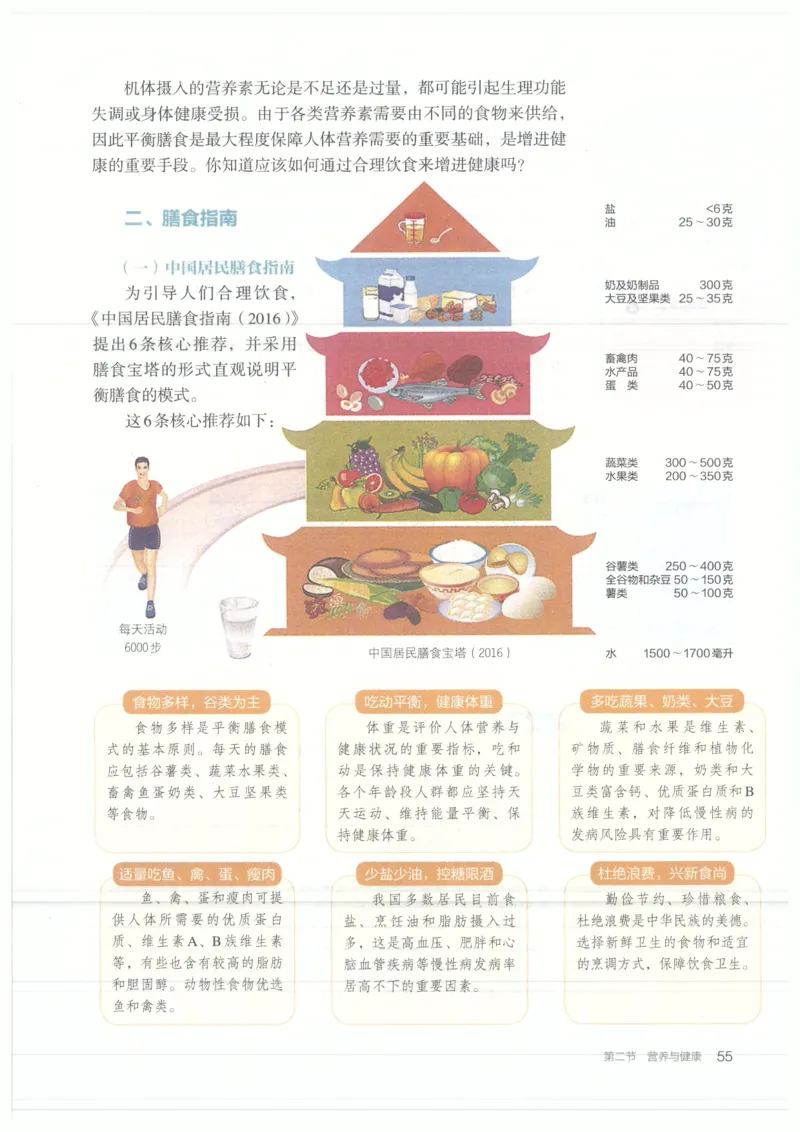 高中-体育与健康(1)_教资初高中_教资面试2025教资面试备考资料合集_教资面试资料合集_2025教资面试资料_25上教资面试-小学资料包_20教材：全册_高中_高中体育