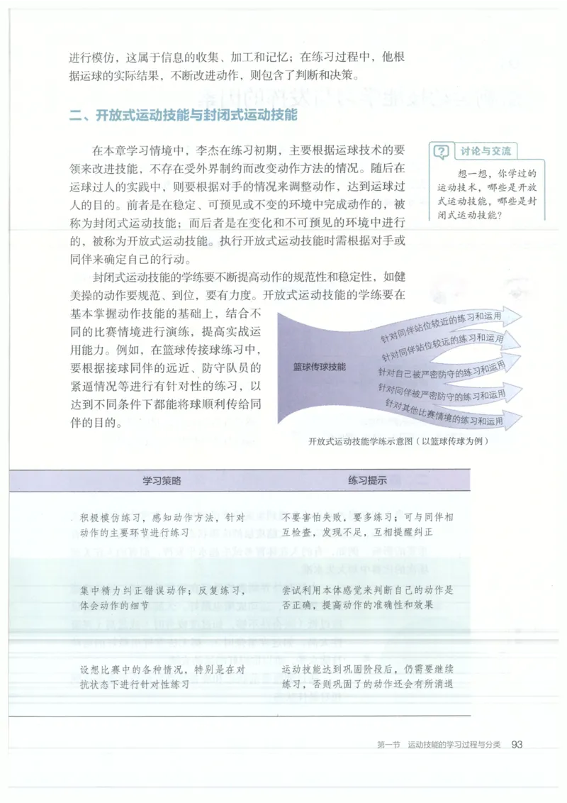 高中-体育与健康(1)_教资初高中_教资面试2025教资面试备考资料合集_教资面试资料合集_2025教资面试资料_25上教资面试-小学资料包_20教材：全册_高中_高中体育