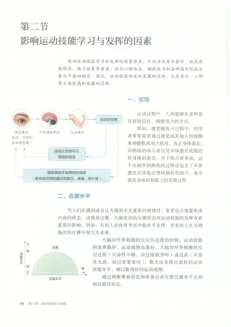 高中-体育与健康(1)_教资初高中_教资面试2025教资面试备考资料合集_教资面试资料合集_2025教资面试资料_25上教资面试-小学资料包_20教材：全册_高中_高中体育