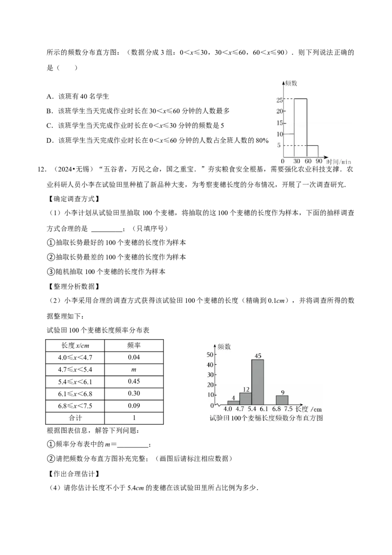 12.2.2直方图（分层作业）原卷版_初中数学_七年级数学下册（人教版）_分层作业
