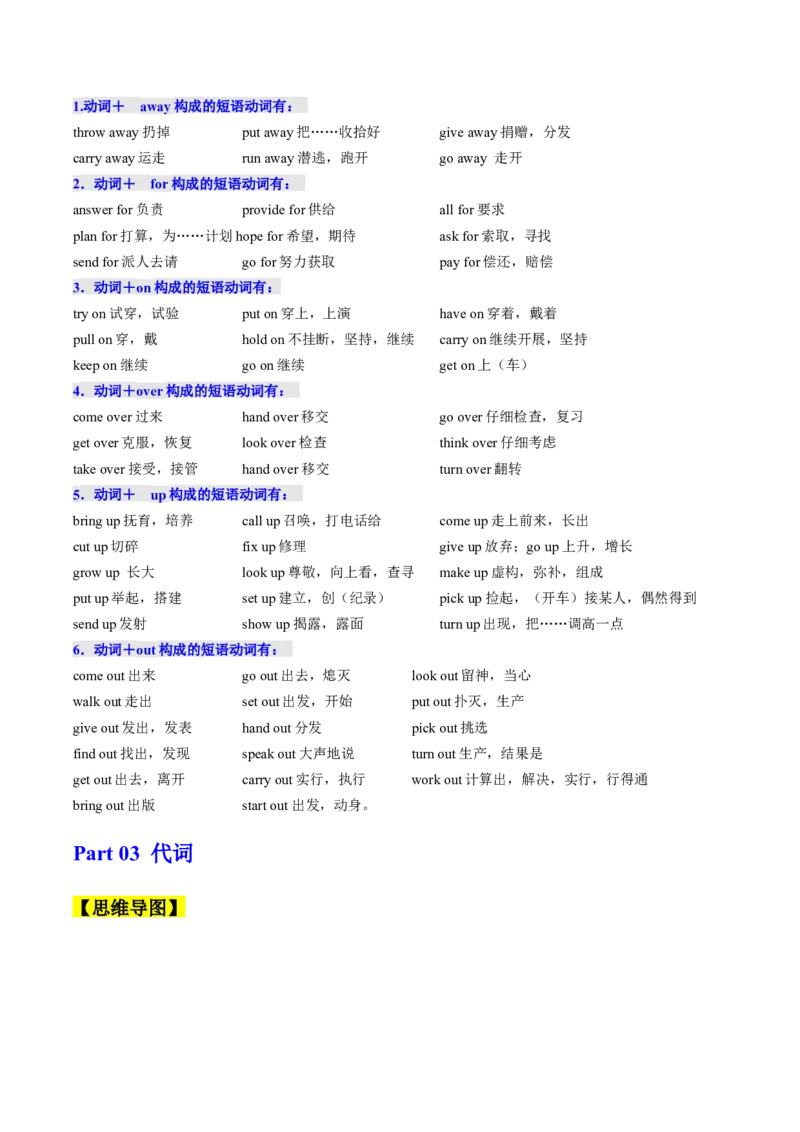 考点01语法填空之冠词、介词、代词（核心考点精讲精练）（原题版）_3.2025英语总复习_2025年新高考资料_一轮复习_备战2025年高考英语一轮复习考点帮_重点语法分解
