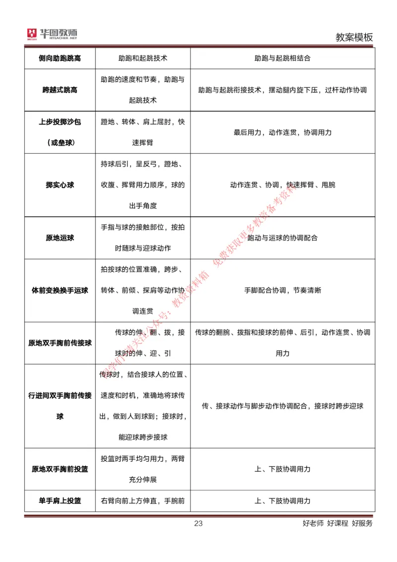 所有学科万能试讲高分模板_教资初高中_教资面试2025教资面试备考资料合集_教资面试资料合集_4、教资面试真题汇总_2024下半年教资面试真题_归档（可以不用看）_教资面试资料包