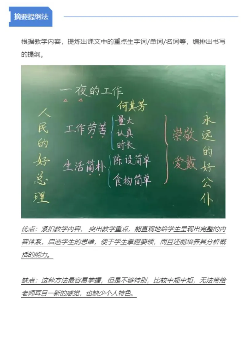 板书8大模板_教资初高中_教资面试2025教资面试备考资料合集_教资面试资料合集_2、模版&万能语_04板书：模板