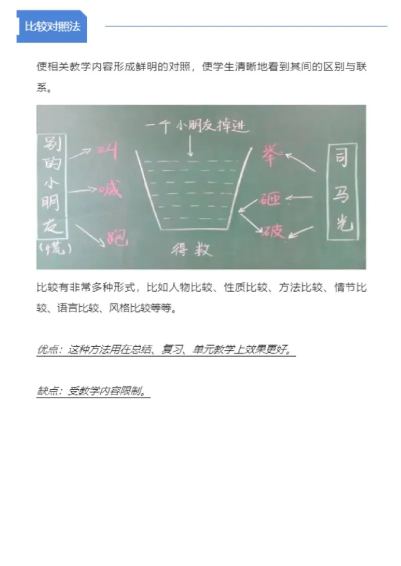 板书8大模板_教资初高中_教资面试2025教资面试备考资料合集_教资面试资料合集_2、模版&万能语_04板书：模板