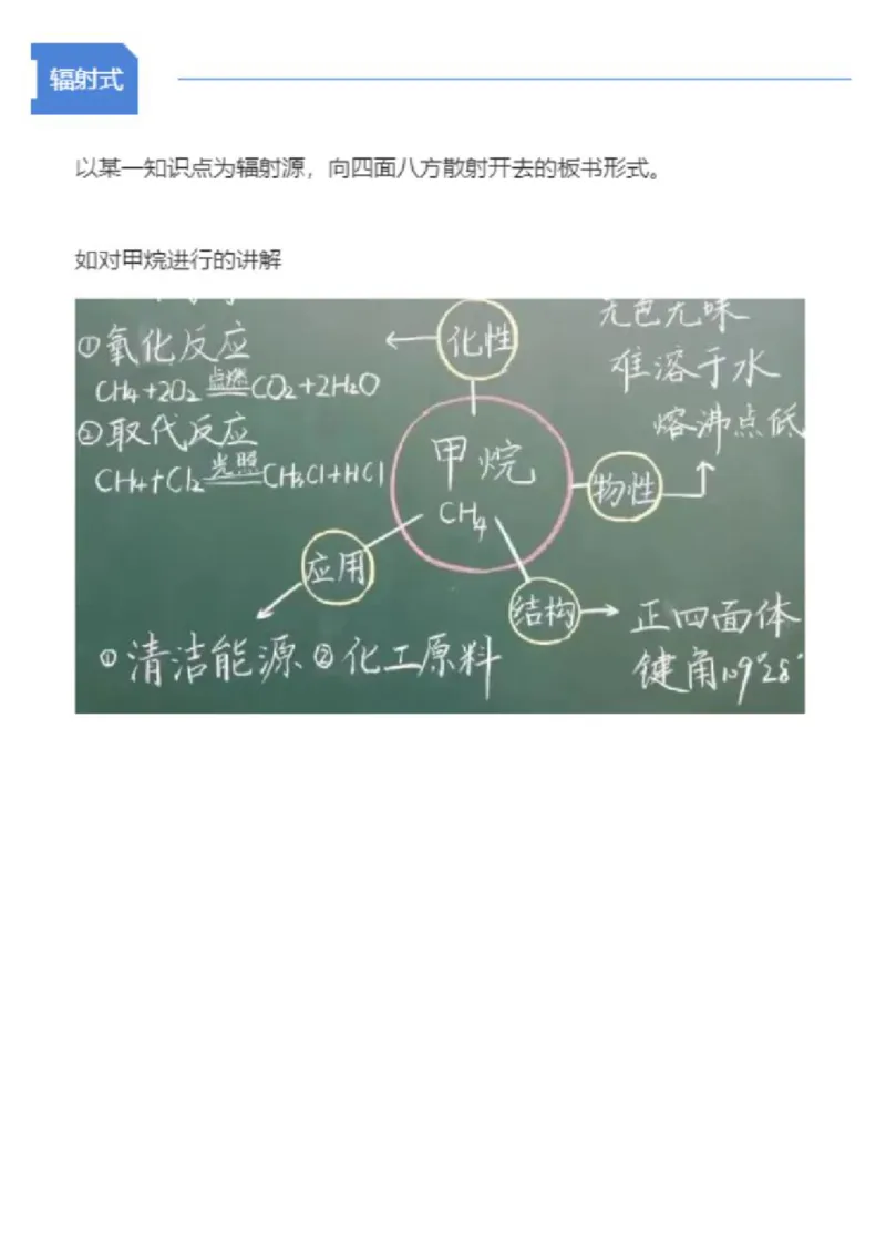 板书8大模板_教资初高中_教资面试2025教资面试备考资料合集_教资面试资料合集_2、模版&万能语_04板书：模板