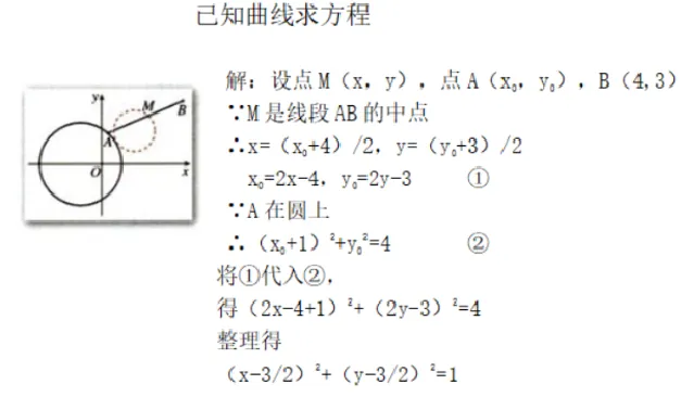 已知曲线求方程_教资初高中_教资面试2025教资面试备考资料合集_教资面试资料合集_2025教资面试资料_25上教资面试中学合集_教资面试逐字稿_高中数学面试逐字稿合集