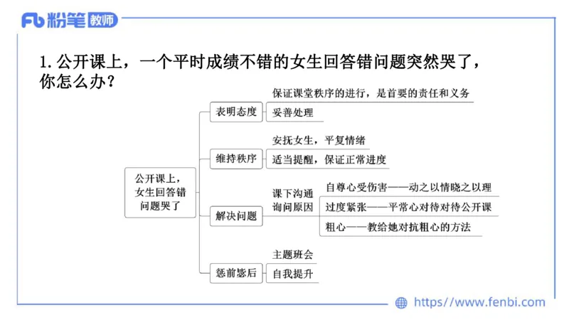 结构化试题示范200题&mdash;&mdash;应急应变4(1)_教资初高中_教资面试2025教资面试备考资料合集_教资面试资料合集_2025教资面试资料_25上教资面试fb系统班_补充课：结构化试题200题_001应急应变