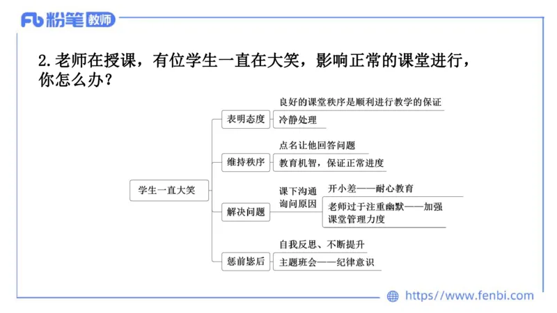 结构化试题示范200题&mdash;&mdash;应急应变4(1)_教资初高中_教资面试2025教资面试备考资料合集_教资面试资料合集_2025教资面试资料_25上教资面试fb系统班_补充课：结构化试题200题_001应急应变