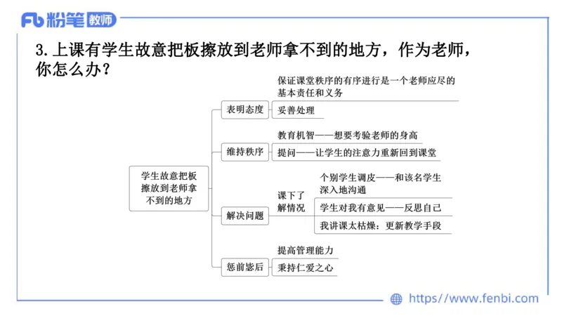 结构化试题示范200题&mdash;&mdash;应急应变4(1)_教资初高中_教资面试2025教资面试备考资料合集_教资面试资料合集_2025教资面试资料_25上教资面试fb系统班_补充课：结构化试题200题_001应急应变