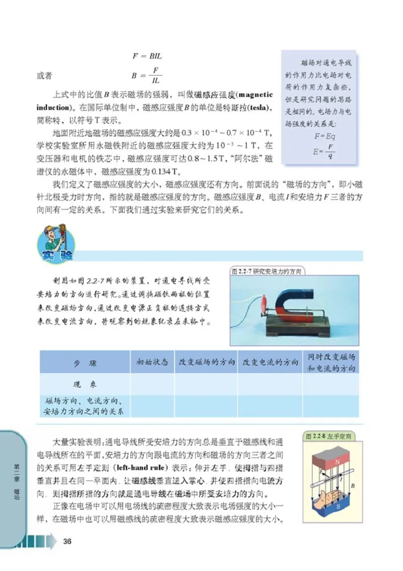 高中物理选修2-1(1)_教资初高中_教资面试2025教资面试备考资料合集_教资面试资料合集_2025教资面试资料_25上教资面试-小学资料包_20教材：全册_高中_高中物理_版本二