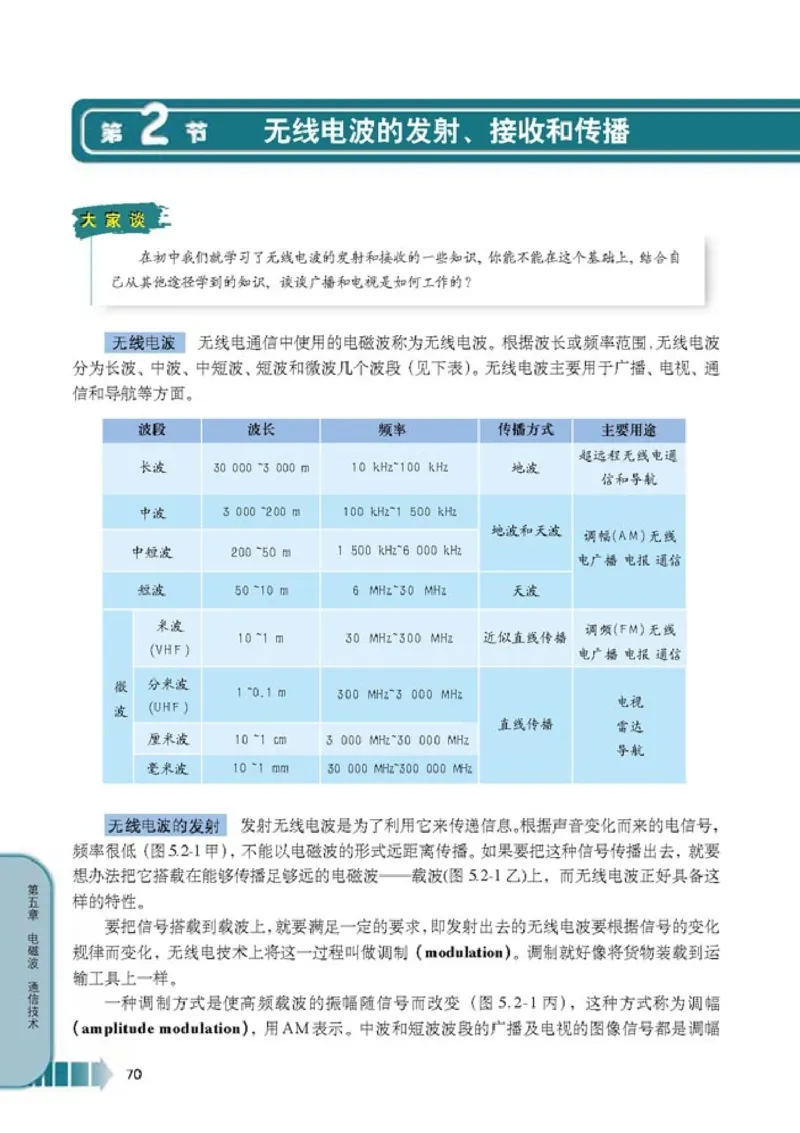 高中物理选修2-1(1)_教资初高中_教资面试2025教资面试备考资料合集_教资面试资料合集_2025教资面试资料_25上教资面试-小学资料包_20教材：全册_高中_高中物理_版本二