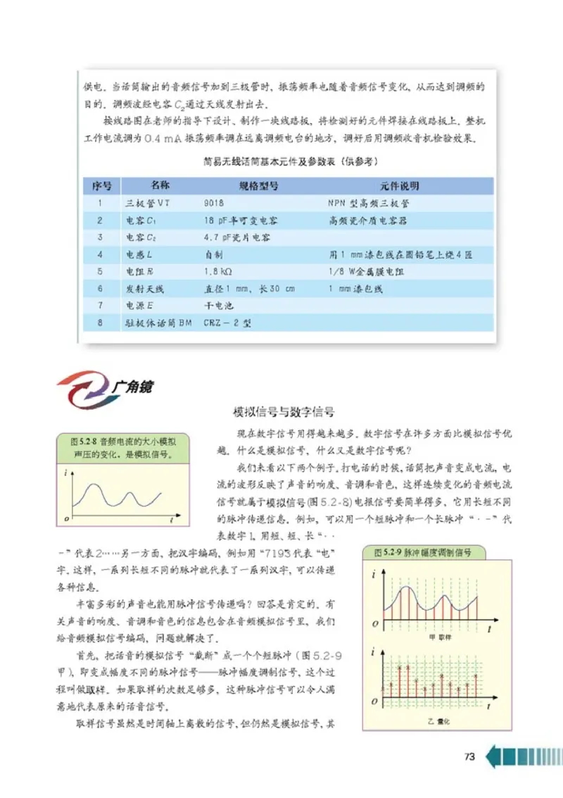 高中物理选修2-1(1)_教资初高中_教资面试2025教资面试备考资料合集_教资面试资料合集_2025教资面试资料_25上教资面试-小学资料包_20教材：全册_高中_高中物理_版本二