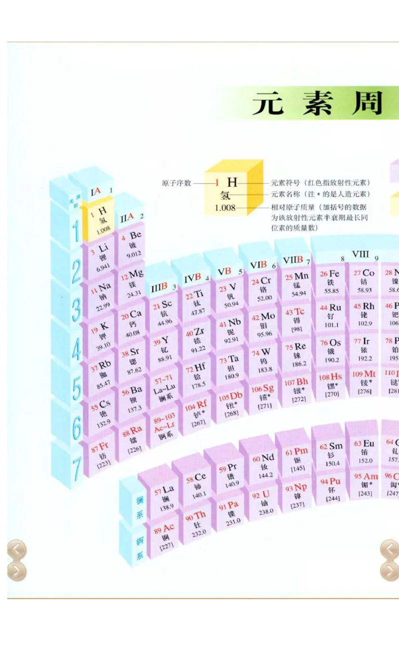 新版化学九下(1)_教资初高中_教资面试2025教资面试备考资料合集_教资面试资料合集_2025教资面试资料_25上教资面试-小学资料包_20教材：全册_初中_初中化学