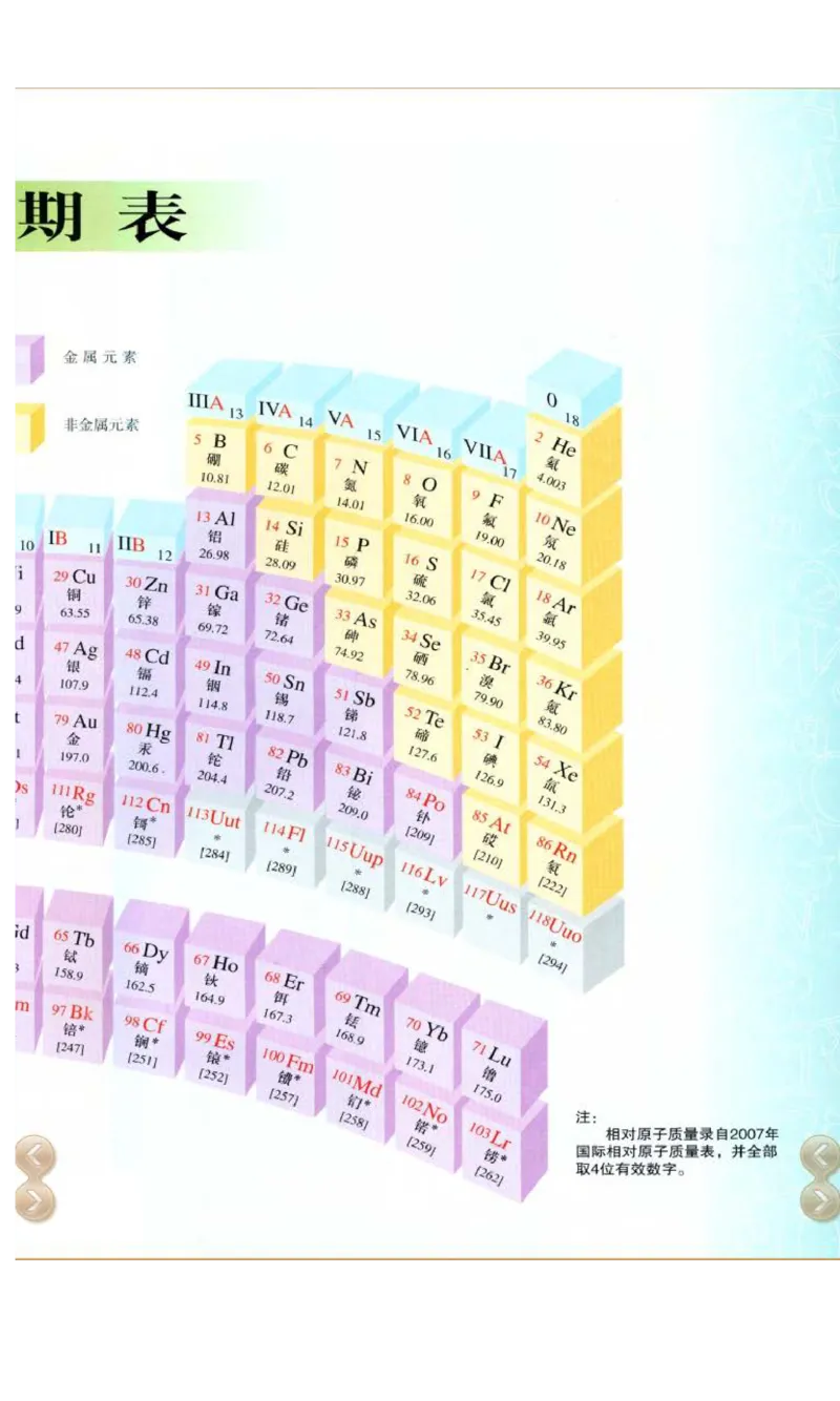 新版化学九下(1)_教资初高中_教资面试2025教资面试备考资料合集_教资面试资料合集_2025教资面试资料_25上教资面试-小学资料包_20教材：全册_初中_初中化学