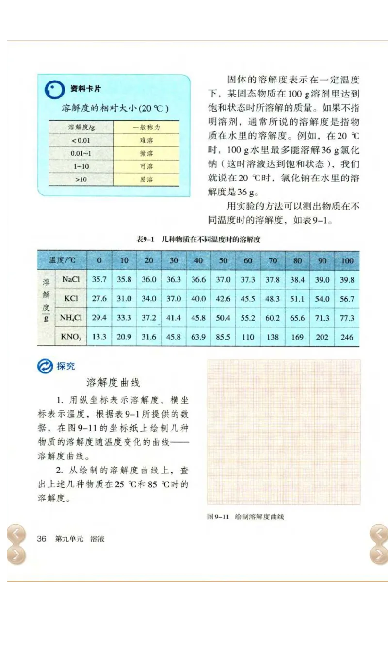 新版化学九下(1)_教资初高中_教资面试2025教资面试备考资料合集_教资面试资料合集_2025教资面试资料_25上教资面试-小学资料包_20教材：全册_初中_初中化学