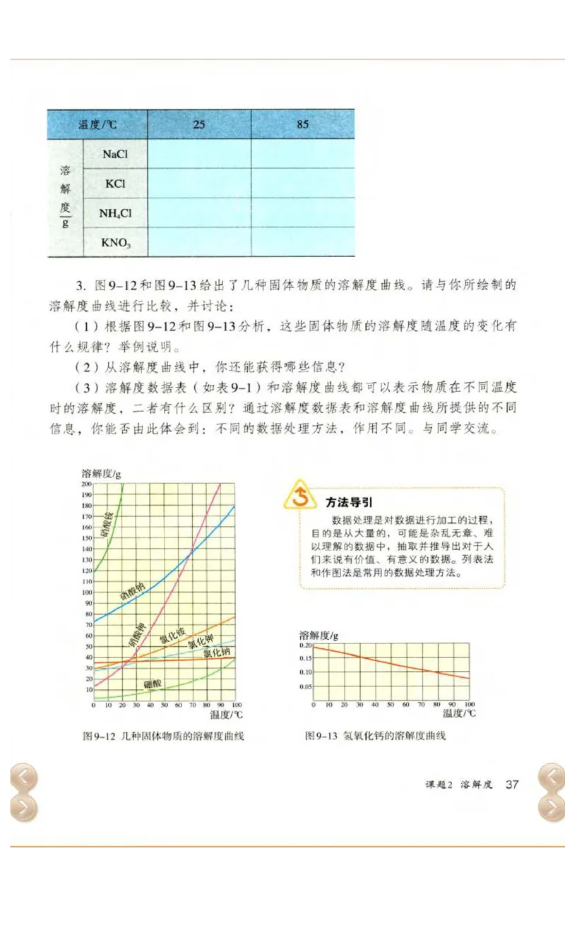 新版化学九下(1)_教资初高中_教资面试2025教资面试备考资料合集_教资面试资料合集_2025教资面试资料_25上教资面试-小学资料包_20教材：全册_初中_初中化学