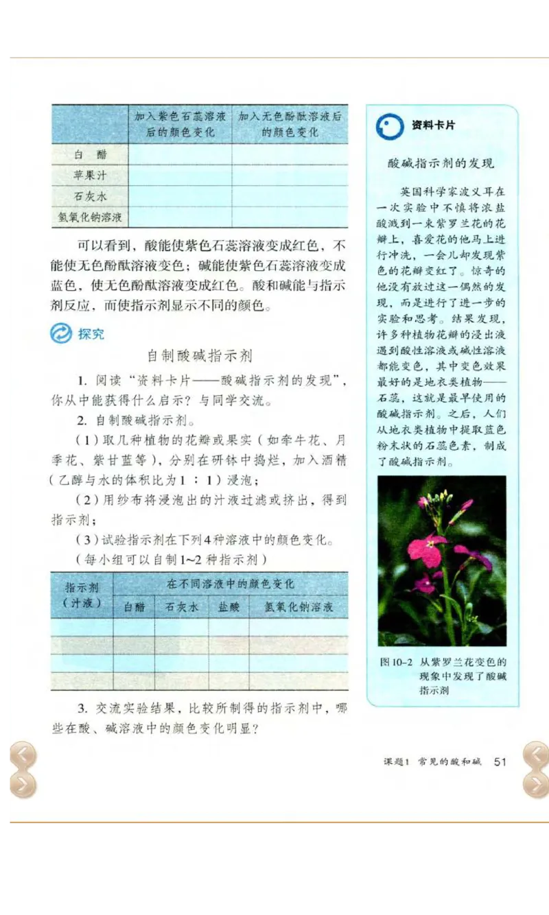 新版化学九下(1)_教资初高中_教资面试2025教资面试备考资料合集_教资面试资料合集_2025教资面试资料_25上教资面试-小学资料包_20教材：全册_初中_初中化学