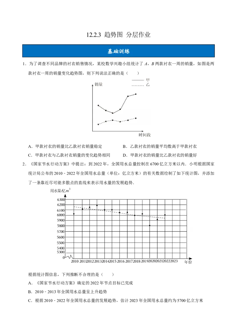 12.2.3趋势图（分层作业）原卷版_初中数学_七年级数学下册（人教版）_分层作业