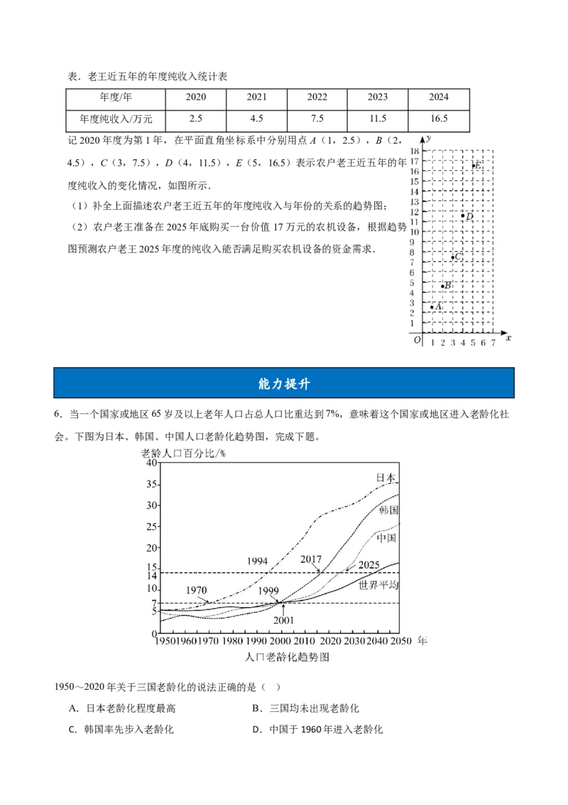 12.2.3趋势图（分层作业）原卷版_初中数学_七年级数学下册（人教版）_分层作业