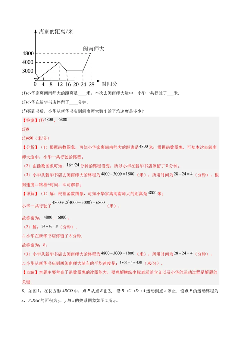 19.1.3函数的图象（分层作业）-（人教版）（解析版）_初中数学_八年级数学下册（人教版）_分层作业