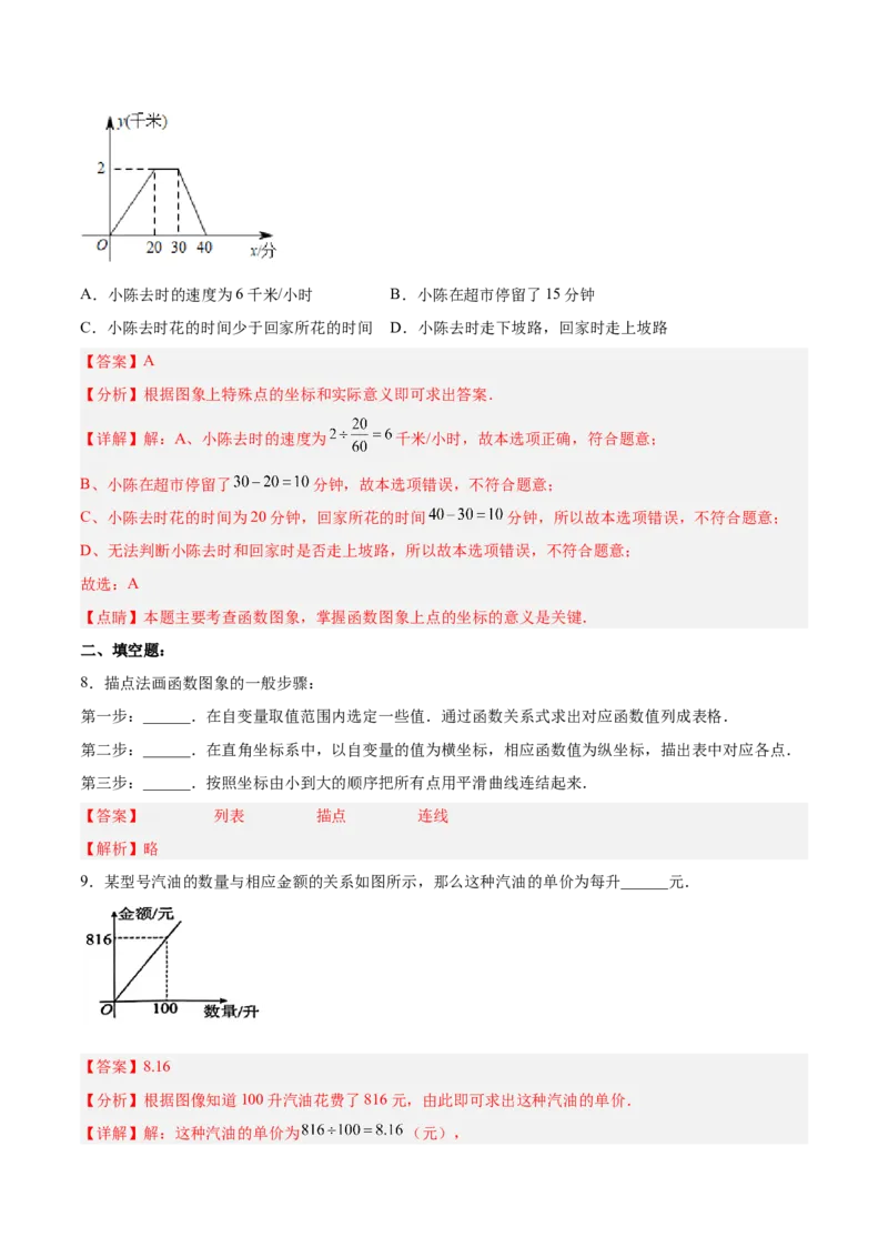 19.1.3函数的图象（分层作业）-（人教版）（解析版）_初中数学_八年级数学下册（人教版）_分层作业