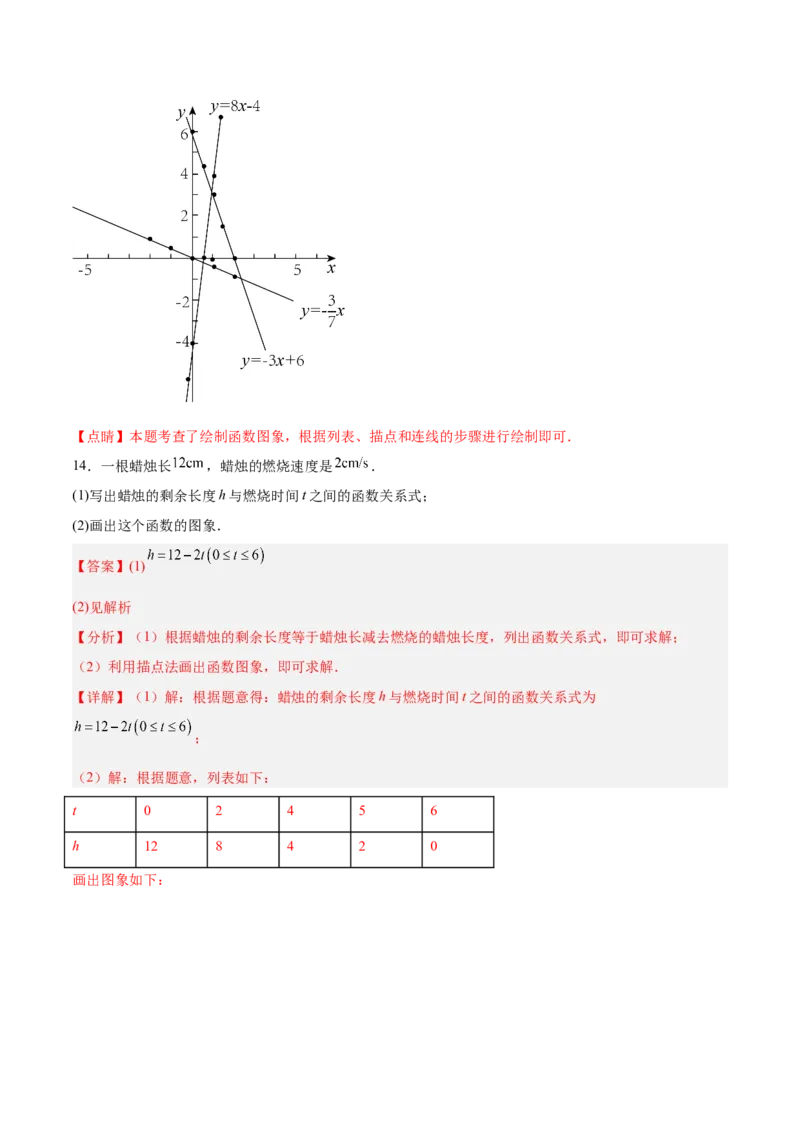 19.1.3函数的图象（分层作业）-（人教版）（解析版）_初中数学_八年级数学下册（人教版）_分层作业