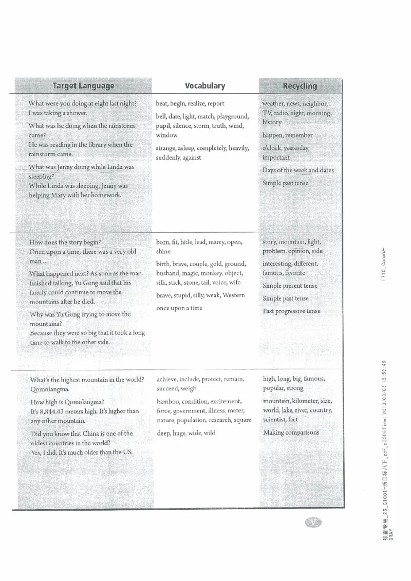 新版英语八下(2014年春季使用)(1)_教资初高中_教资面试2025教资面试备考资料合集_教资面试资料合集_2025教资面试资料_25上教资面试-小学资料包_20教材：全册_初中_初中英语
