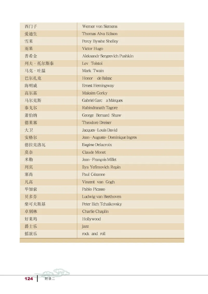 高中历史必修3(1)_教资初高中_教资面试2025教资面试备考资料合集_教资面试资料合集_2025教资面试资料_25上教资面试-小学资料包_20教材：全册_高中_高中历史