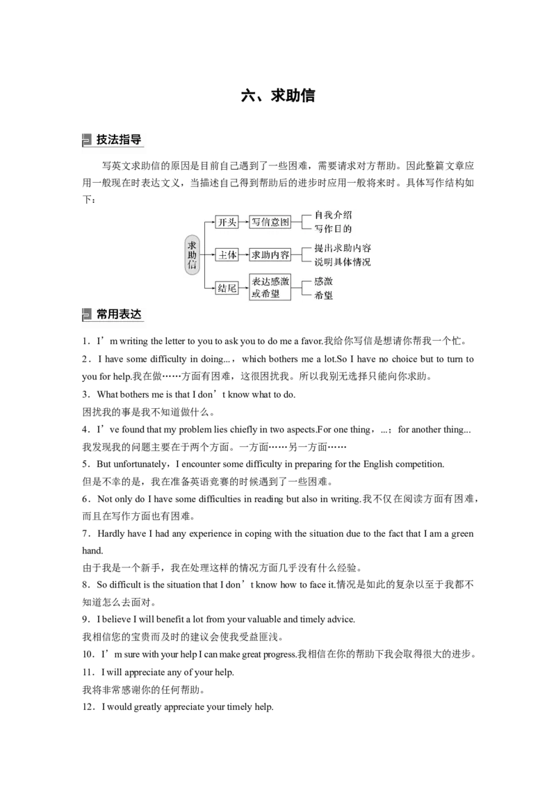 第一章　六、求助信_3.2025英语总复习_2024年新高考资料_1.2024一轮复习_2024年高考英语一轮复习讲义（新人教版）_学生版在此文件夹（讲义、练习等的学生版均在此文件夹）_写作速成手册