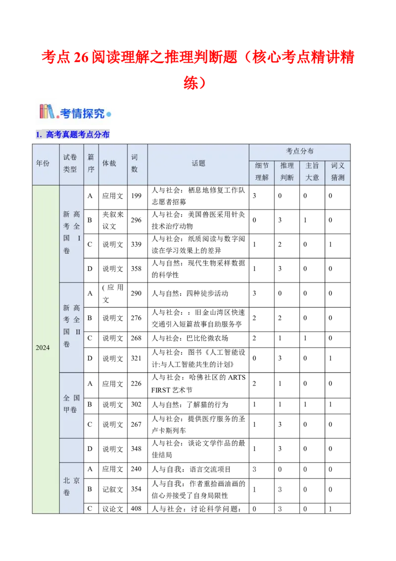 考点26阅读理解之推理判断题（核心考点精讲精练）-备战2025年高考英语一轮复习考点帮（新高考通用）（解析版）)_3.2025英语总复习_2025年新高考资料_一轮复习