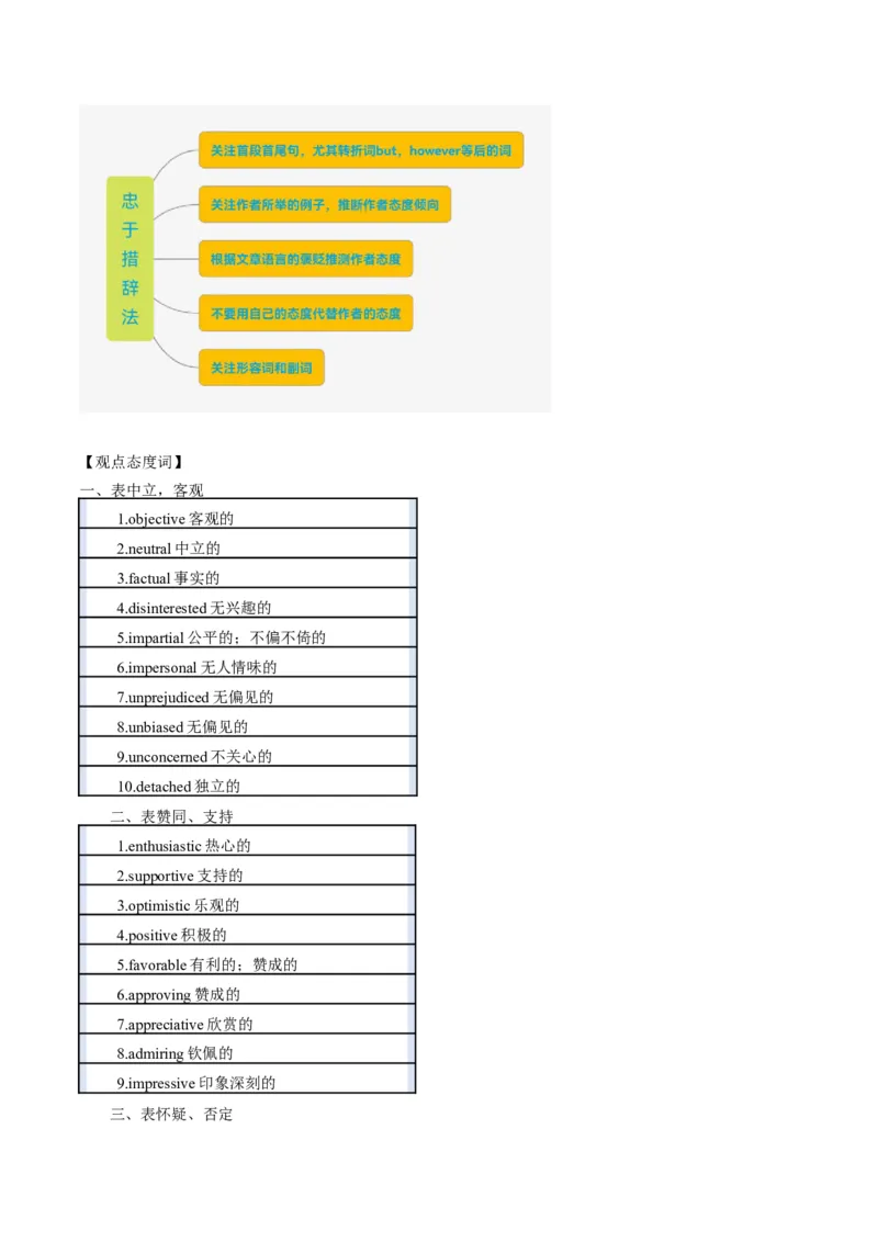 考点26阅读理解之推理判断题（核心考点精讲精练）-备战2025年高考英语一轮复习考点帮（新高考通用）（解析版）)_3.2025英语总复习_2025年新高考资料_一轮复习