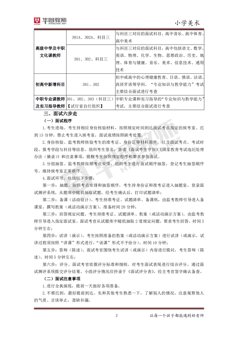 小学美术更多资料加入._教资初高中_教资面试2025教资面试备考资料合集_教资面试资料合集_3、教资面试资料包大全_19中小学教师资格面试试库宝书_21年版本--赠送