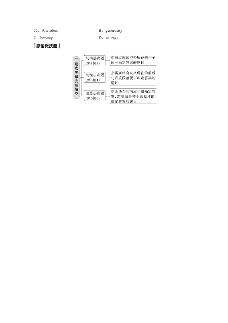 第2部分　专题3　微技能一　利用三层次突破完形填空_3.2025英语总复习_2023年新高考资料_二轮复习_2023年高考英语二轮复习讲义+课件（新高考版）_2023年高考英语二轮复习讲义（新高考版）