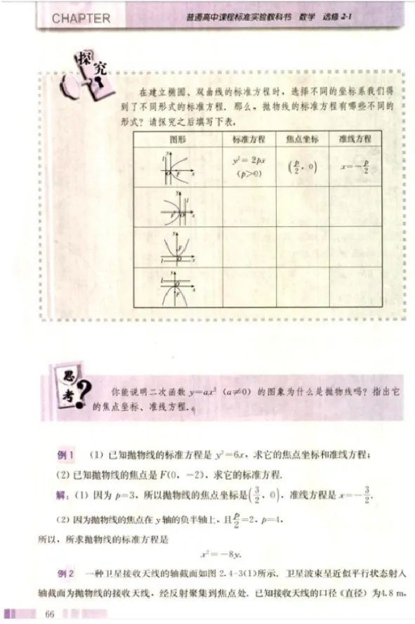 抛物线及其标准方程_教资初高中_教资面试2025教资面试备考资料合集_教资面试资料合集_2025教资面试资料_25上教资面试中学合集_教资面试逐字稿_高中数学面试逐字稿合集
