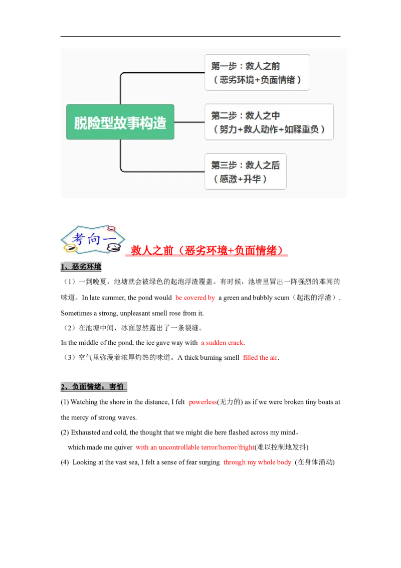 考点43读后续写08脱险类（火灾、洪水、迷路篇）（原卷版）_3.2025英语总复习_2023年新高考资料_一轮复习_备战2023年高考英语一轮复习考点帮（新高考专用）