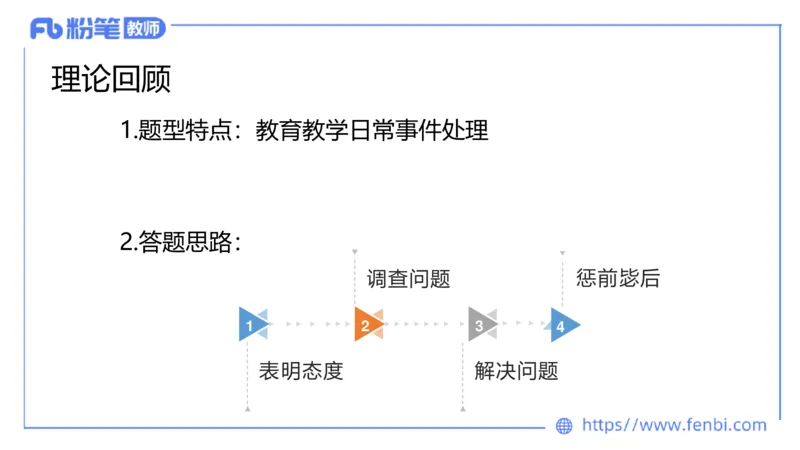 结构化200题-日常管理03(1)_教资初高中_教资面试2025教资面试备考资料合集_教资面试资料合集_2025教资面试资料_25上教资面试fb系统班_补充课：结构化试题200题_002日常管理