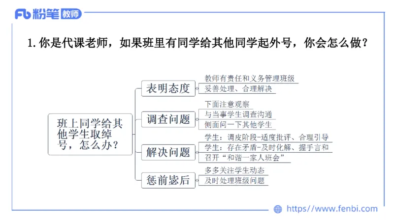 结构化200题-日常管理03(1)_教资初高中_教资面试2025教资面试备考资料合集_教资面试资料合集_2025教资面试资料_25上教资面试fb系统班_补充课：结构化试题200题_002日常管理