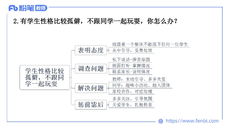 结构化200题-日常管理03(1)_教资初高中_教资面试2025教资面试备考资料合集_教资面试资料合集_2025教资面试资料_25上教资面试fb系统班_补充课：结构化试题200题_002日常管理