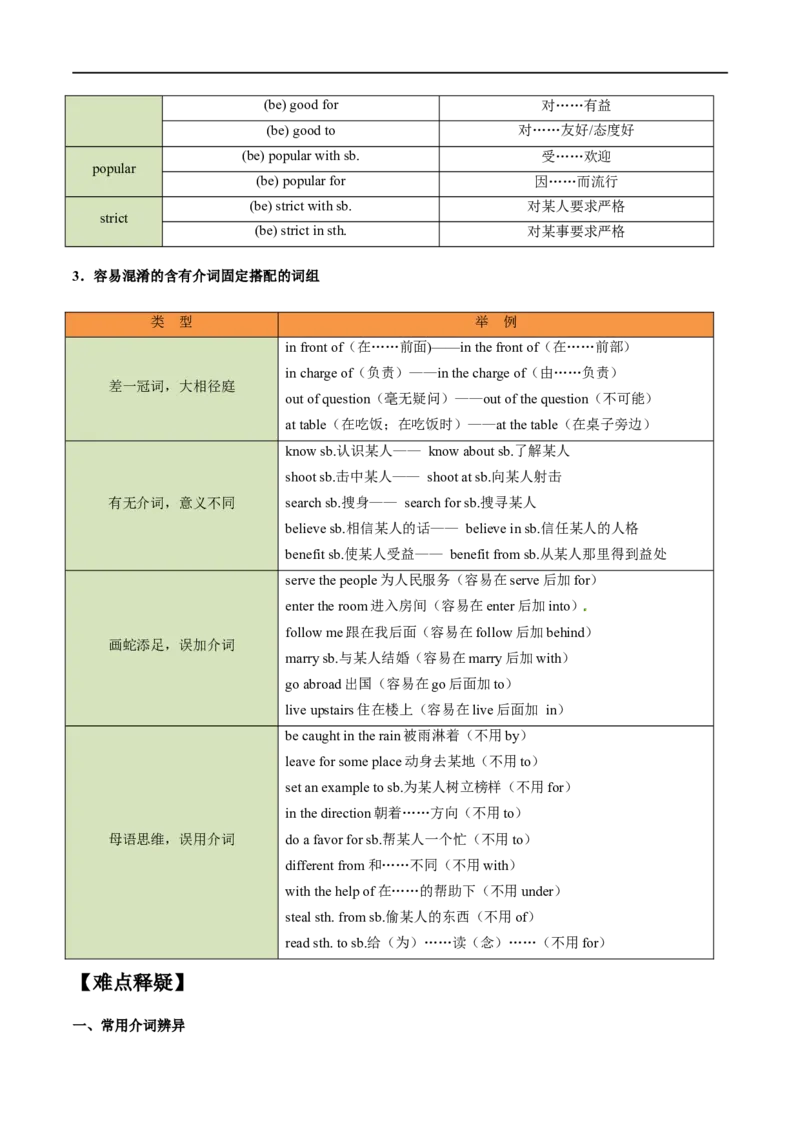 考点04介词和介词短语和数词（重难考点精讲练）(解析版)-备战2023年高考英语一轮复习考点帮（全国通用）_3.2025英语总复习_赠品通用版（老高考）复习资料_一轮复习
