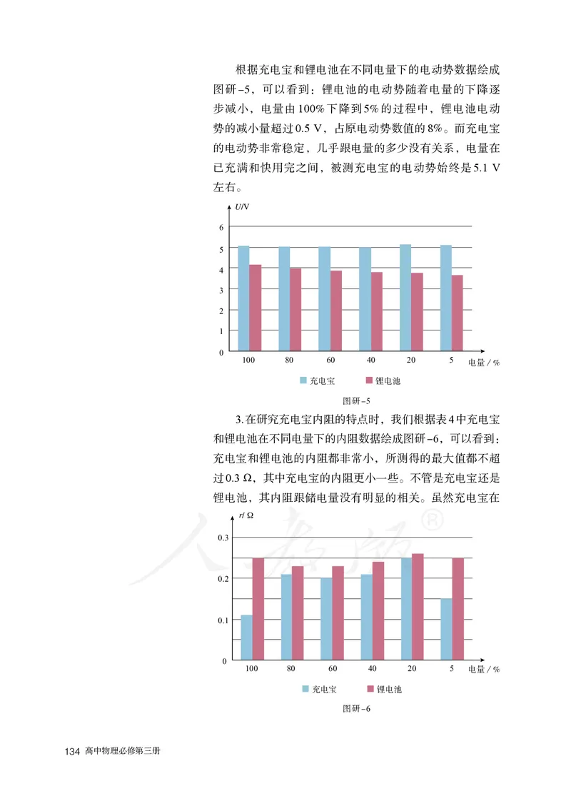 高中必修三物理_教资初高中_教资面试2025教资面试备考资料合集_教资面试资料合集_3、教资面试资料包大全_45大圣中小幼面试资料包_高中_物理_高中物理电子课本