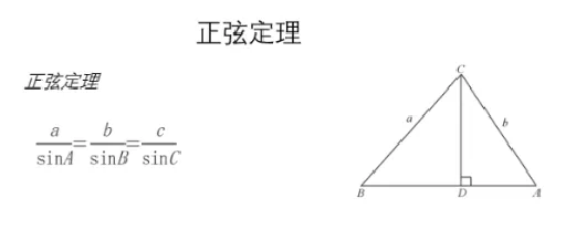 正弦定理_教资初高中_教资面试2025教资面试备考资料合集_教资面试资料合集_2025教资面试资料_25上教资面试中学合集_教资面试逐字稿_高中数学面试逐字稿合集_重点推荐真题库75