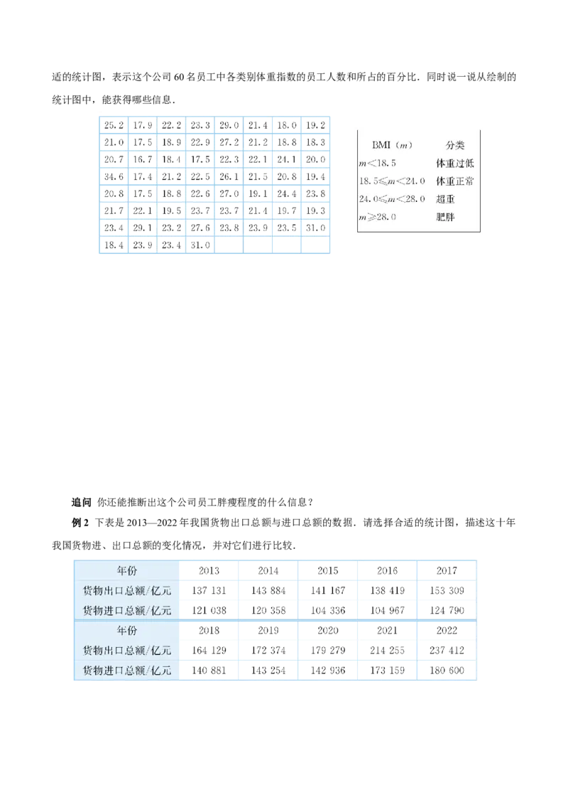 12.2.1扇形图、条形图和折线图（导学案）-（人教版2024）_初中数学_七年级数学下册（人教版）_导学案